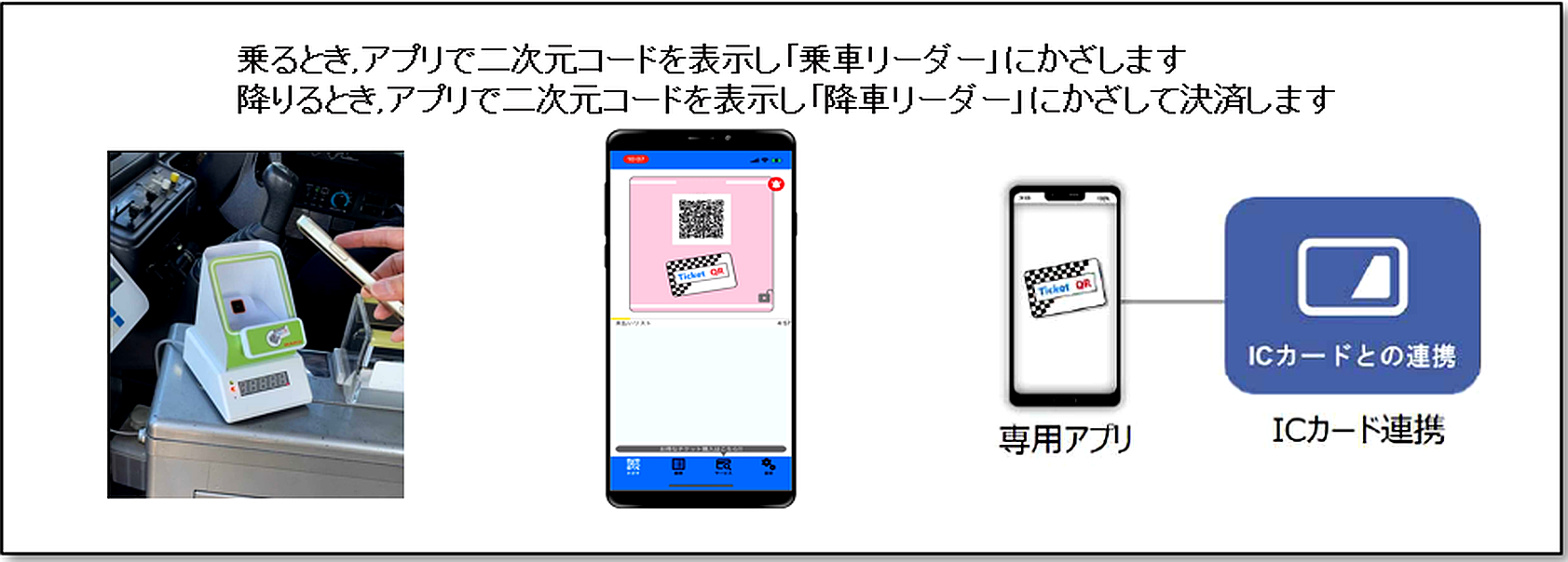 シャープな画像