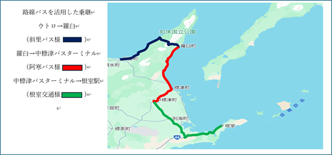 GTFS-JP整備後 高解像度画像